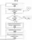 Fig. 29 - COMBINED WELL SYSTEM AND METHOD FOR ENHANCED PRODUCTION