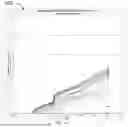 Fig. 16 - CUTTER FORCES AND WEAR SEVERITY DETERMINATION FOR A DRILL BIT FOR DRILLING A WELLBORE