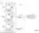 Fig. 05 - INTEGRATING ETHERNET TECHNOLOGY WITHIN DRILLING SYSTEMS