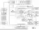 Fig. 02 - SYSTEM AND METHOD FOR HYDROCARBON PRODUCTION ALLOCATION