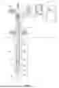 Fig. 02 - SUBMERSIBLE PUMP GAUGE WITH DOWNHOLE ANALYSIS CAPABILITY