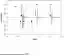 Fig. 02 - CASING THICKNESS DETERMINATION FROM PULSE-ECHO ULTRASONIC MEASUREMENTS