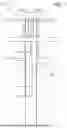 Fig. 03 - CASING THICKNESS DETERMINATION FROM PULSE-ECHO ULTRASONIC MEASUREMENTS