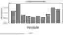 Fig. 05 - Predicting Frackable Intervals
