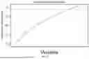 Fig. 06 - Predicting Frackable Intervals