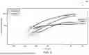 Fig. 08 - Estimating Reservoir Properties from Falloff Tests Conducted with Thermally-Sensitive Injection Fluids
