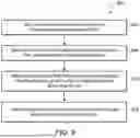 Fig. 11 - Estimating Reservoir Properties from Falloff Tests Conducted with Thermally-Sensitive Injection Fluids