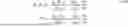 Fig. 31 - Estimating Reservoir Properties from Falloff Tests Conducted with Thermally-Sensitive Injection Fluids