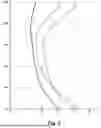 Fig. 04 - UNDUCTED THRUST-GENERATING ASSEMBLY COMPRISING AN OUTER GUIDE VANE