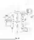 Fig. 17 - POWERTRAIN FOR A UTILITY VEHICLE
