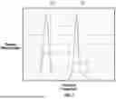 Fig. 09 - Turbine Engine Having a Damper
