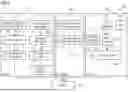 Fig. 03 - Method of operating a wind turbine