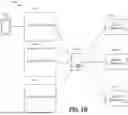 Fig. 03 - TOUCHLESS UTILITY CONTROLLER