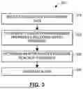 Fig. 04 - Flushable Pill Sensor