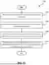 Fig. 15 - LIGHT FIXTURE CONFIGURED FOR SKY EMULATION