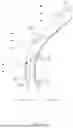 Fig. 13 - LAMP FOR VEHICLE