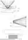Fig. 02 - THERMAL LIGHT EMITTING DEVICE WITH INTEGRATED FILTER