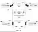 Fig. 19 - AIR HANDLER DEVICES WITH U-BEND DESIGN