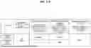 Fig. 12 - DEHUMIDIFIER AND METHOD FOR CONTROLLING SAME
