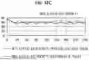 Fig. 18 - DEHUMIDIFIER AND METHOD FOR CONTROLLING SAME