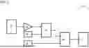 Fig. 03 - Operation of an HVAC System