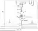 Fig. 18 - CONDUIT ACCESS ADAPTOR DEVICES AND METHODS
