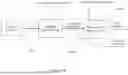 Fig. 10 - CONTROL SYSTEM FOR VAPOUR COMPRESSION CYCLE AND RELATED METHODS