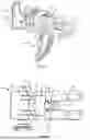 Fig. 08 - TAKEDOWN LEVER, TAKEDOWN SAFETY, AND TRIGGER SHOE