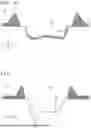 Fig. 16 - GROOVE SHAPE MEASUREMENT METHOD, GROOVE SHAPE MEASUREMENT DEVICE, MACHINING DEVICE CONTROL METHOD, AND MACHINING DEVICE