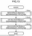 Fig. 14 - MEASUREMENT APPARATUS, MEASUREMENT METHOD, AND NON-TRANSITORY COMPUTER-READABLE RECORDING MEDIUM