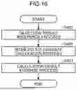 Fig. 17 - MEASUREMENT APPARATUS, MEASUREMENT METHOD, AND NON-TRANSITORY COMPUTER-READABLE RECORDING MEDIUM