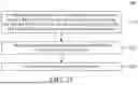 Fig. 26 - PACKAGE STRUCTURE AND MEASUREMENT METHOD FOR THE PACKAGE STRUCTURE