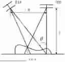 Fig. 04 - THREE-DIMENSIONAL MEASUREMENT METHOD AND APPARATUS FOR STRUCTURED LIGHT SYSTEM BASED ON SYSTEM POSE OPTIMIZATION
