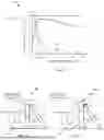 Fig. 03 - ARRANGEMENT FOR DETERMINING PROPERTIES OF A TYRE