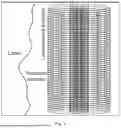 Fig. 06 - OVAL-SCANNING AIRBORNE LIGHT DETECTION AND RANGING (LIDAR) BATHYMETRY SYSTEM WITH CONTROLLABLE SCANNING DIRECTION AND POSITIONING METHOD USING THE SAME
