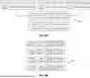Fig. 10 - SYSTEMS AND METHODS FOR CARBON DIOXIDE ESTIMATION