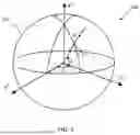 Fig. 04 - NAVIGATION INITIALIZATION WITH A CELESTIAL NAVIGATION SYSTEM
