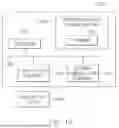 Fig. 20 - DATA SERVER, NAVIGATION TERMINAL, AND METHOD OF PROVIDING CONGESTION INFORMATION OF VEHICLE ACCESS ROADS