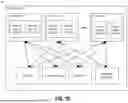 Fig. 03 - Message Based Navigational Assistance