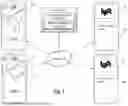 Fig. 02 - GENERATING DYNAMIC INTERFACES PROVIDING INTELLIGENT MULTI-DEVICE SELECTABLE ELEMENTS FOR A TRANSPORTATION MATCHING SYSTEM