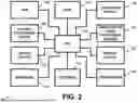 Fig. 03 - BATTERY POWER MANAGEMENT APPARATUS AND METHOD FOR ELECTRIC VEHICLES AND/OR HYBRID VEHICLES