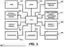 Fig. 04 - BATTERY POWER MANAGEMENT APPARATUS AND METHOD FOR ELECTRIC VEHICLES AND/OR HYBRID VEHICLES