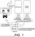 Fig. 02 - INFORMATION PROCESSING APPARATUS, INFORMATION PROCESSING METHOD, AND STORAGE MEDIUM