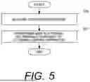 Fig. 06 - INFORMATION PROCESSING APPARATUS, INFORMATION PROCESSING METHOD, AND STORAGE MEDIUM