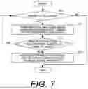 Fig. 08 - INFORMATION PROCESSING APPARATUS, INFORMATION PROCESSING METHOD, AND STORAGE MEDIUM