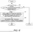 Fig. 07 - INFORMATION PROCESSING APPARATUS, INFORMATION PROCESSING METHOD, AND STORAGE MEDIUM