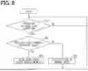 Fig. 08 - ROTATIONAL POSITION DETECTION DEVICE FOR STEPPING MOTOR