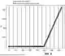 Fig. 07 - CABLE LAYOUT DETECTION FOR SUBSEA CABLES BY DISTRIBUTED ACOUSTIC SENSING FOR OFFSHORE WIND FARMS