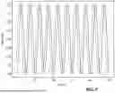 Fig. 09 - CABLE LAYOUT DETECTION FOR SUBSEA CABLES BY DISTRIBUTED ACOUSTIC SENSING FOR OFFSHORE WIND FARMS