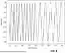 Fig. 10 - CABLE LAYOUT DETECTION FOR SUBSEA CABLES BY DISTRIBUTED ACOUSTIC SENSING FOR OFFSHORE WIND FARMS